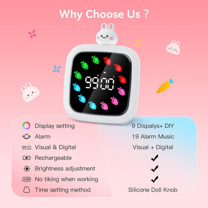 Yunbaoit Digital Visual Timer for Kids, 99-Minute Countdown, Rechargeable