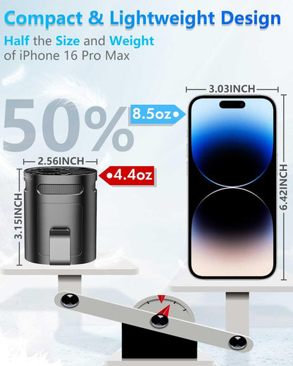 Neck Fan with Cooling Plate-24H Quiet Powerful Fans that Blow Cold Air-5 Speed&Power LED Display-USB 5500mAh Bladeless Wearable Personal AC Cooler for Women,Men,Kids,Travel,Outside,Indoor White