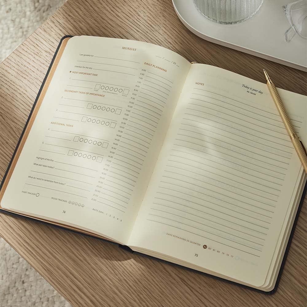 Intelligent Change - 3-Month Productivity Planner, Productivity Tools for Time-Management and Mindfulness, Daily To-Do List, A5 Undated Quarterly Planner, Beige (Beige)