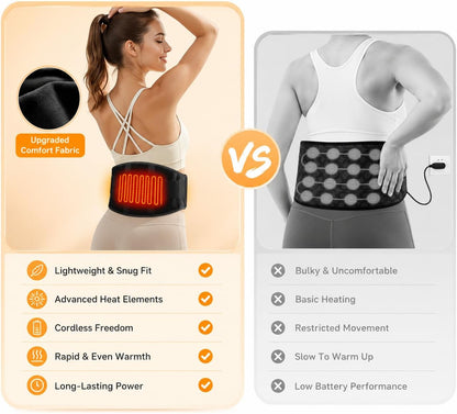 Heated Waist Belt, Cordless Lower Back Heating Pad, Black | Supports both battery-powered and adapter-powered use,Three-level adjustable temperature, rechargeable battery