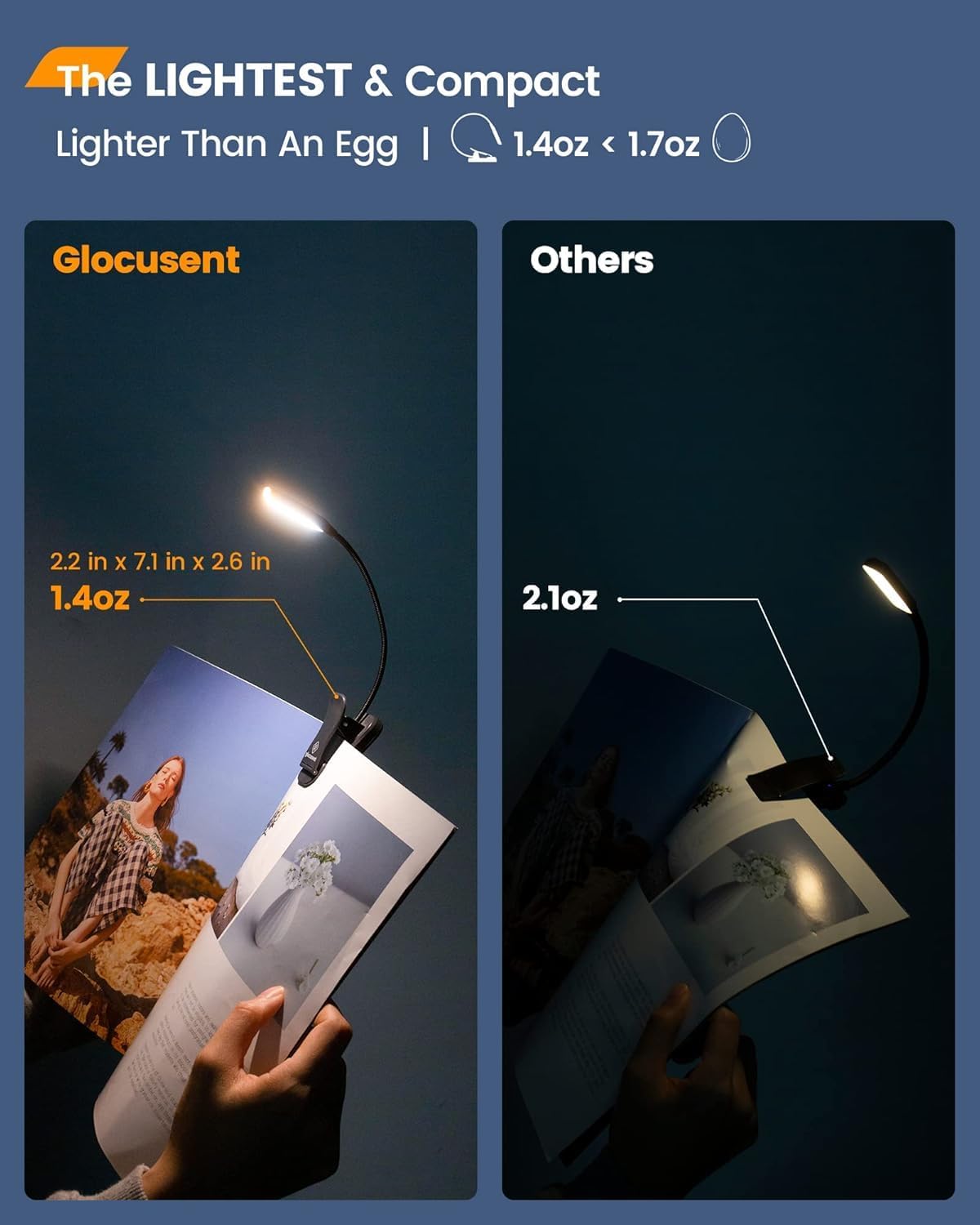 Glocusent Willow Book Light for Reading in Bed, 10 LED Bright Reading Light | 3 Colors & 3 Brightness, Rechargeable, 80Hrs, Lightweight, Clip on, Christmas Stocking Stuffers, Gifts, Book Lovers, Reader