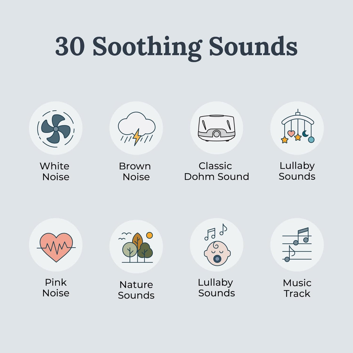 Yogasleep Nod White Noise Sound Machine, With Soft Night Light & Sleep Timer, 20 Sound Options Including Lullabies, Nature & Pink Noise, Sleep Aid For Baby & Adults, Noise Canceling For Office Privacy