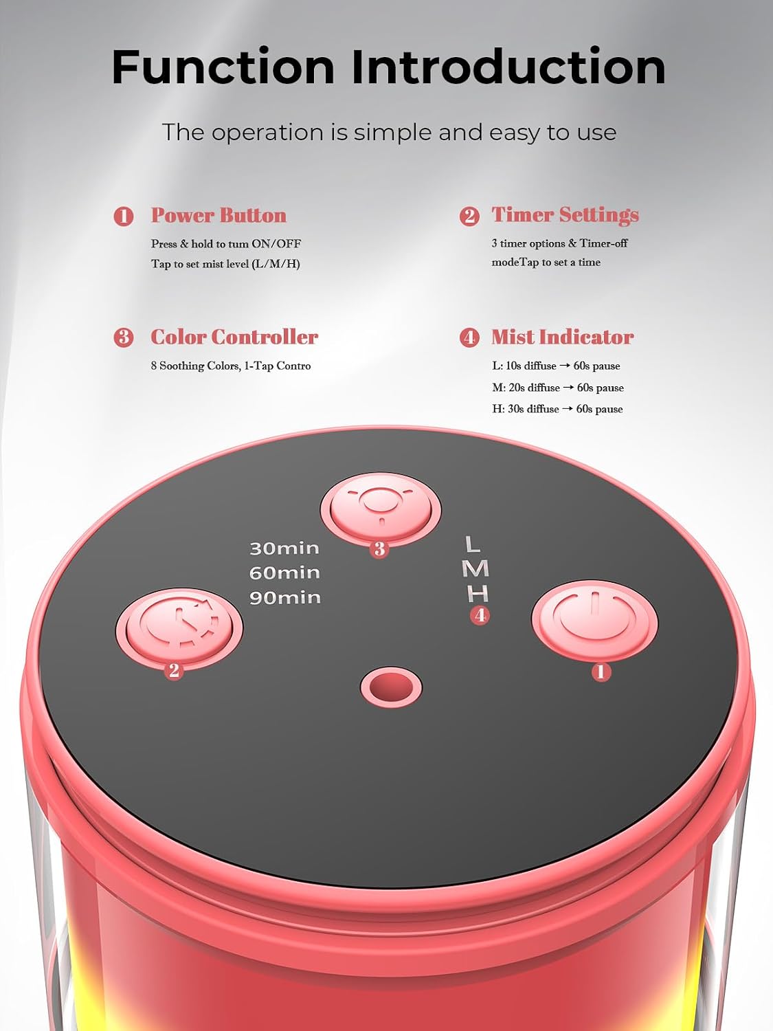 Waterless Essential Oil Diffuser: 𝟗-𝐂𝐨𝐥𝐨𝐫 𝐋𝐄𝐃 for Home
