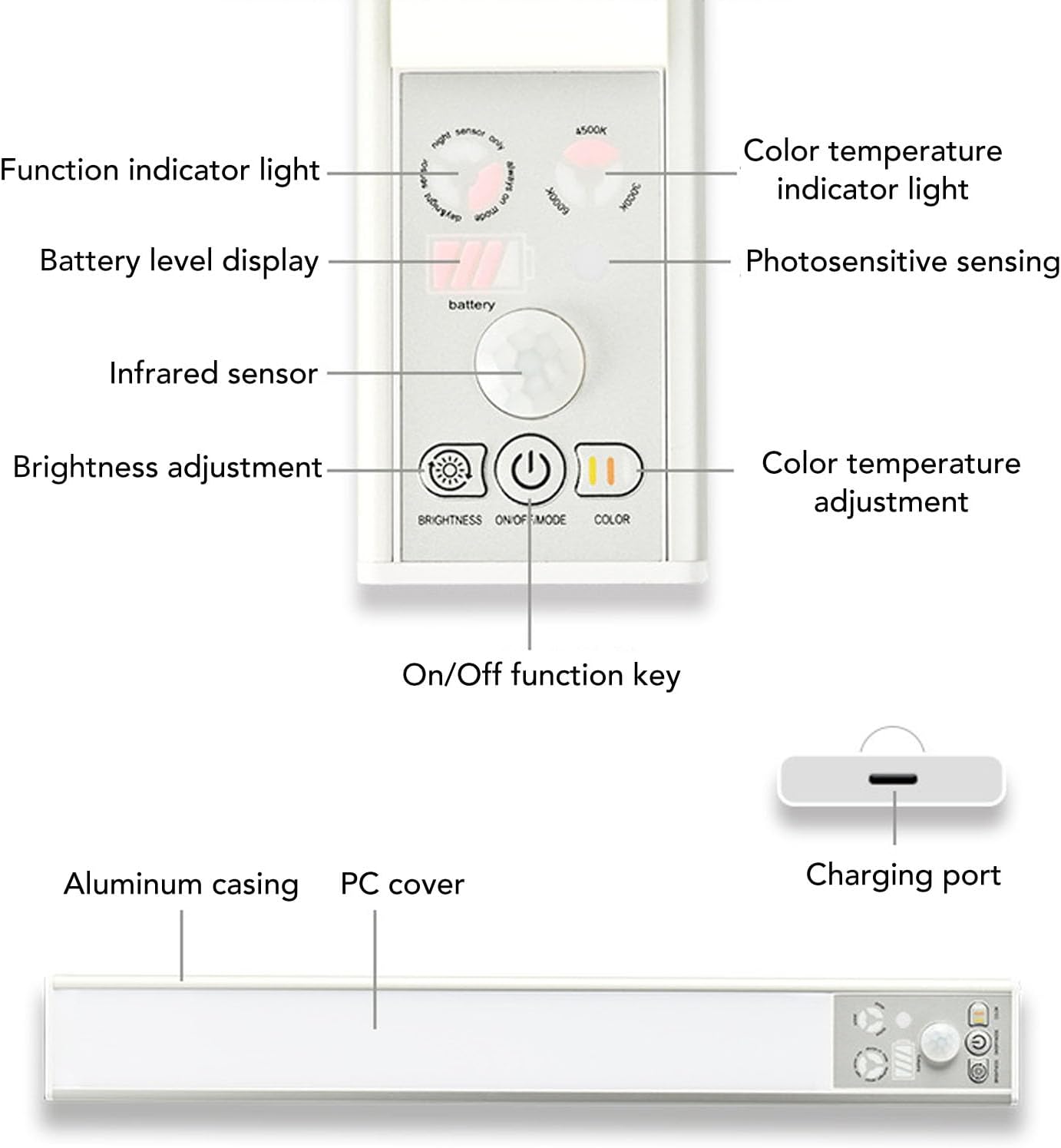 Buachois Motion Sensor Closet Light Super Thin Rechargeable Under Cabinet Lighting, Automatic On Off Indoor Light with 3 Color Temperature Adjustable Dimmable Brightness, for Kitch