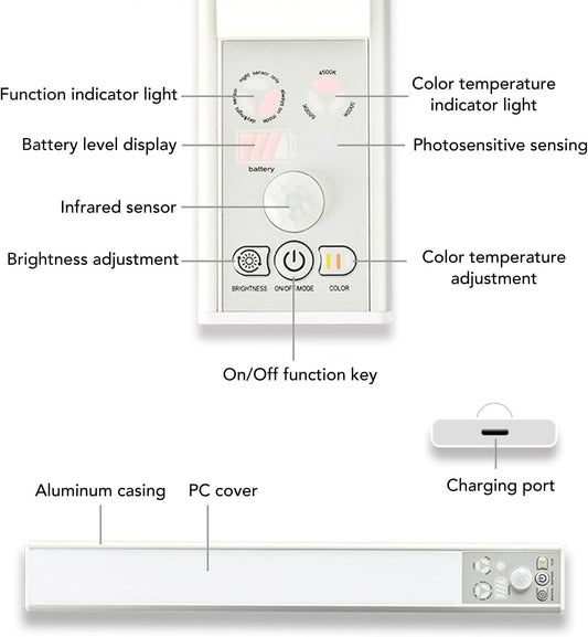 Buachois Motion Sensor Closet Light Super Thin Rechargeable Under Cabinet Lighting, Automatic On Off Indoor Light with 3 Color Temperature Adjustable Dimmable Brightness, for Kitch
