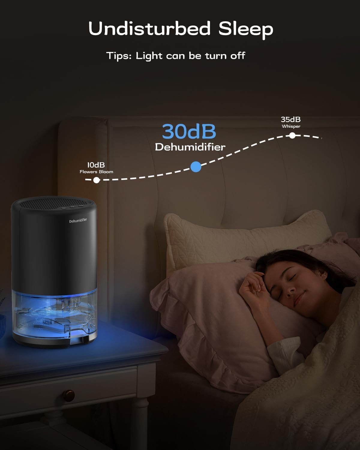 Dehumidifier, 35 oz Small Dehumidifiers for Home, Bathroom, Bedroom, Rooms, Ultra-Quiet with Sleep Mode, 7 Color Lights & Auto Shut Off, Compact & Portable for Closet, RV, Basement, Energy Saving
