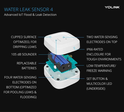 YoLink Water Leak Starter Kit: Hub + 6 Leak Sensor 4 (105 dB Siren), LoRa Long-Range, App/SMS/Email Alerts, D2D Offline, 2 AAA Up to 5-Year Battery, Compatible with Alexa/IFTTT/Home Assistant