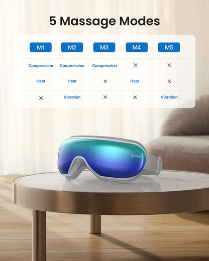 RENPHO Eyeris 1 Eye Massager with Heat, Sleep Mask with Remote Control | Vibration & Compression for Eye Strain and Head Tension, Bluetooth Music, FSA Eligible HSA, Black