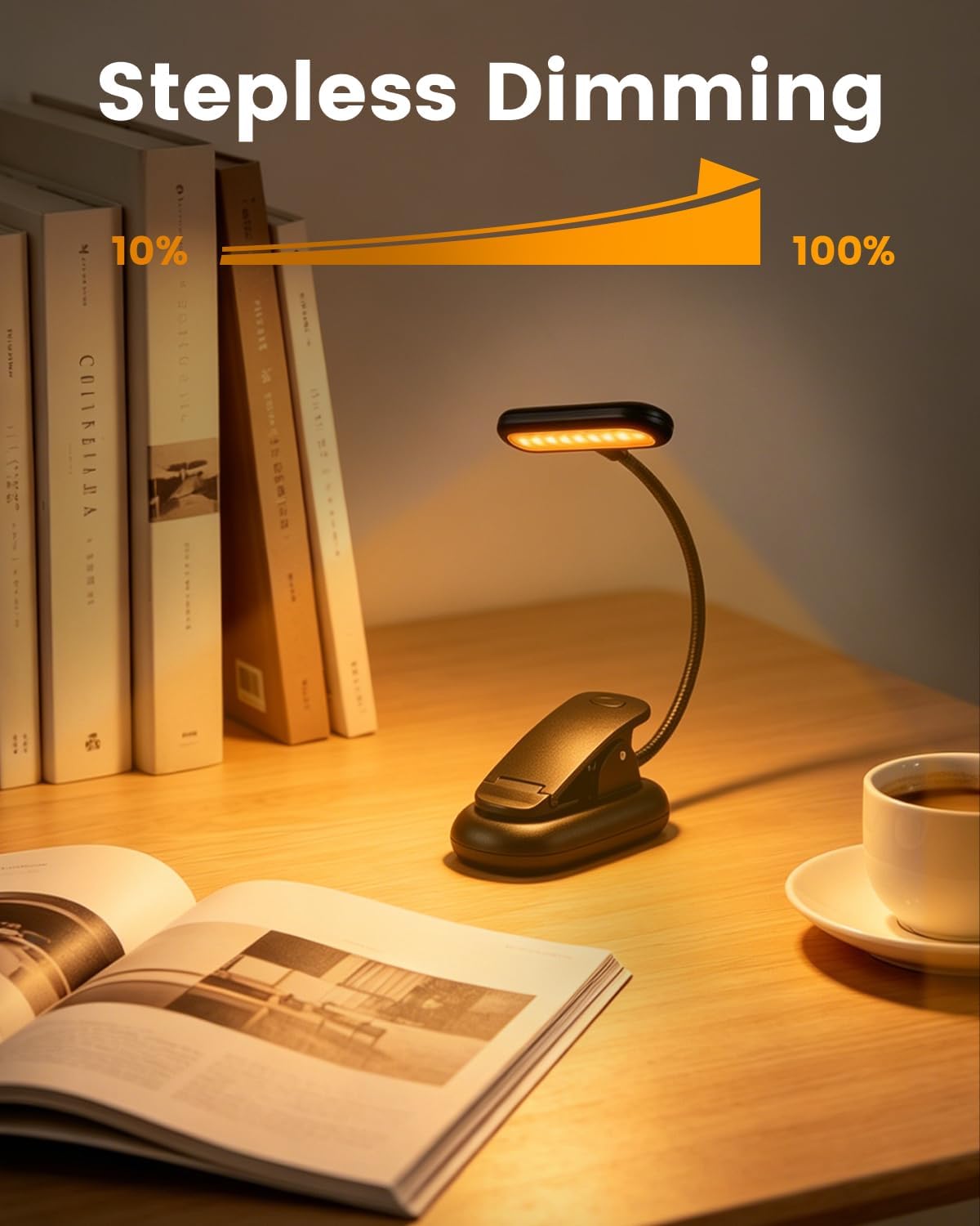 Klarlight 1800K Amber Rechargeable Book Light for Reading at Night, Eye-Caring with No Blue Light, Stepless Dimming & Memory Function, Lightweight Clip On Reading Lamp for Kids and Adults