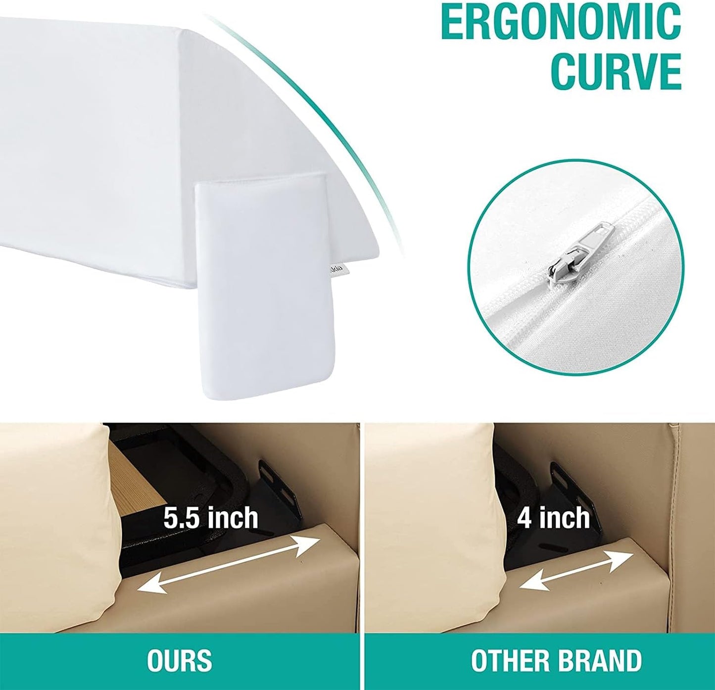 Vekkia 34" Extra-Long Wedge Pillow,7.5" Bed Wedge Pillow for Sleeping,White | Pillow Wedge Back Support for After Surgery, Idea for Acid Reflux,Snoring Relief,Removable Washable Cover&Double Side Pockets
