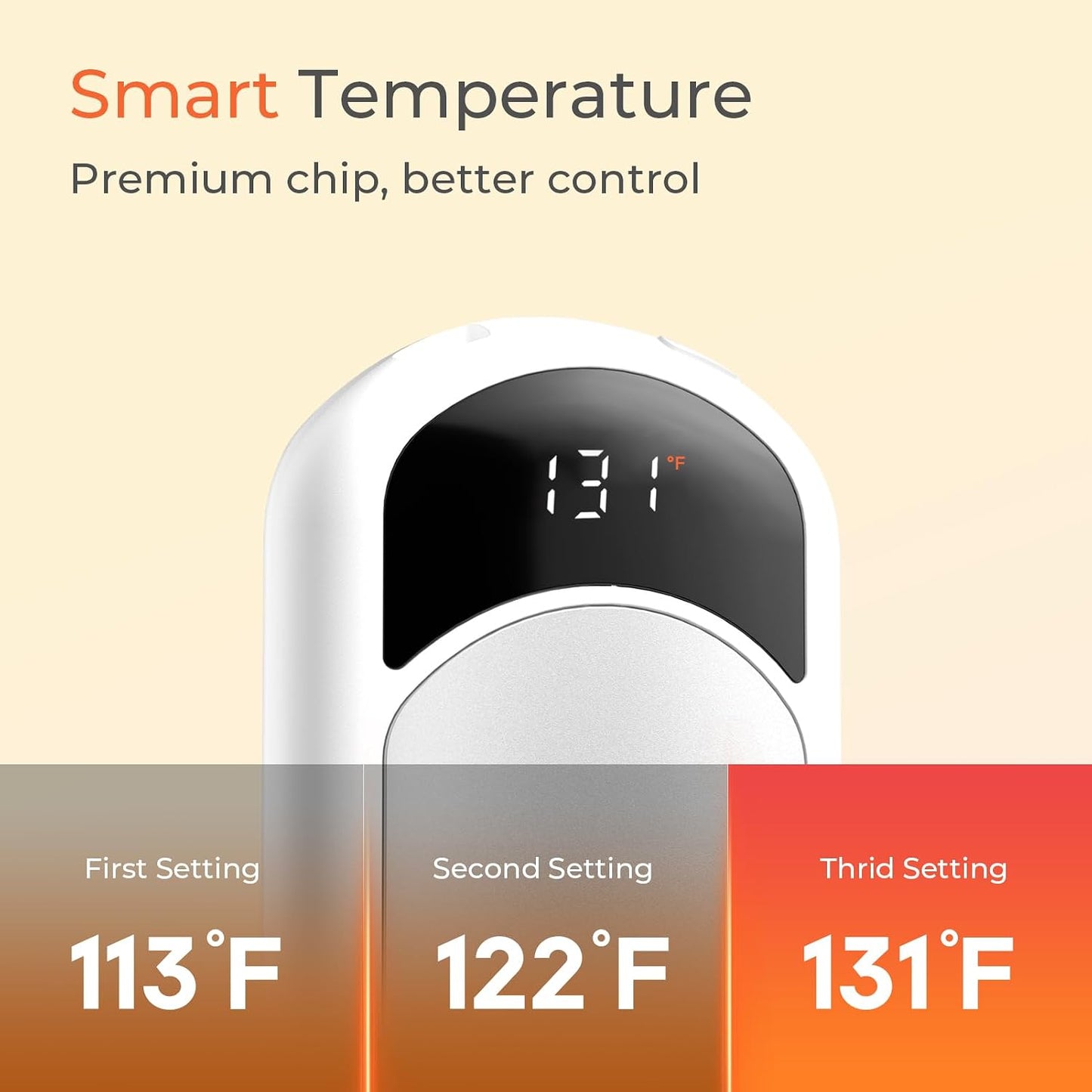 Electric Hand Warmers Rechargeable, 104–131°F with Temp & Battery Display, 3 Heat Levels, Fast Heating, Smart Temp Control, Pocket-Size, Fits in Gloves, Gifts for Women & Men