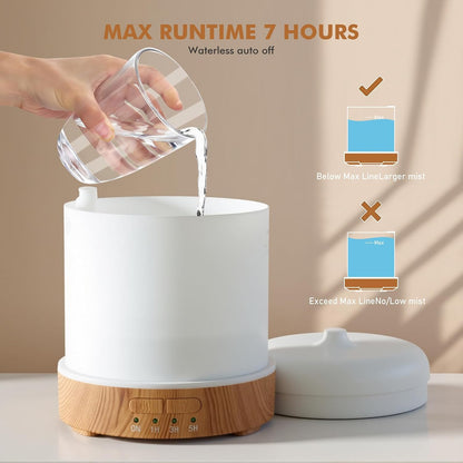 EQUSUPRO Essential Oil Diffuser 150ml Black Metal Aromatherapy Oil Diffuser Ultrasonic Cool Mist Diffuser with Auto Shut-Off Protection,7 Colors Changed LED for Home Office SPA Yoga