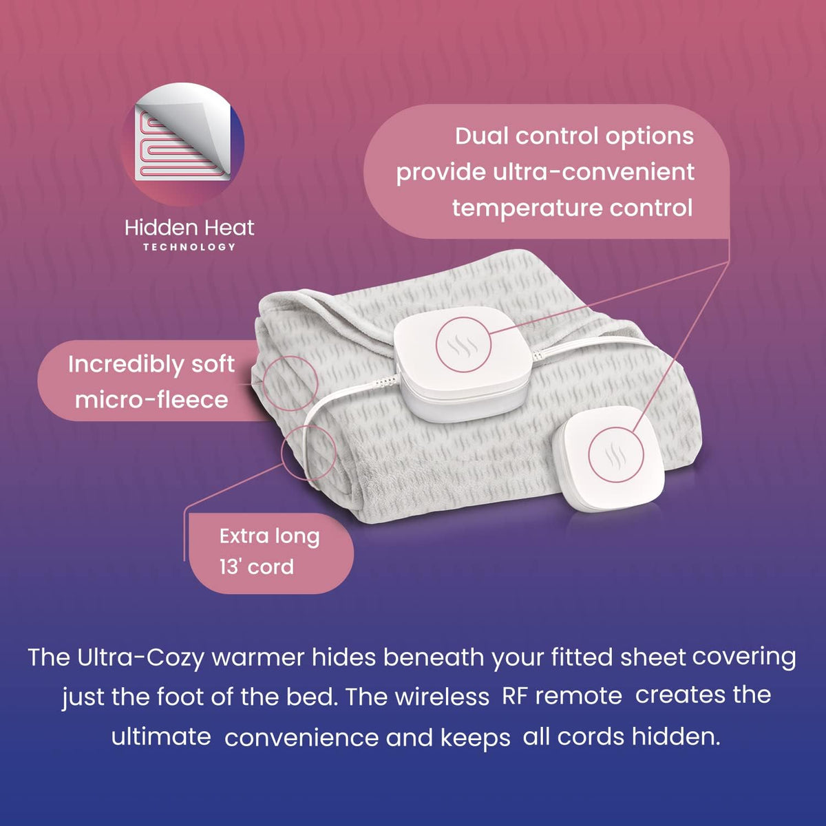 Hidden Heat Electric Foot of the Bed Warmer by SpotWarm; Wireless RF Remote, Microplush Flannel Mattress Warmer for Heated Feet. Queen Bed - 60” by 24”