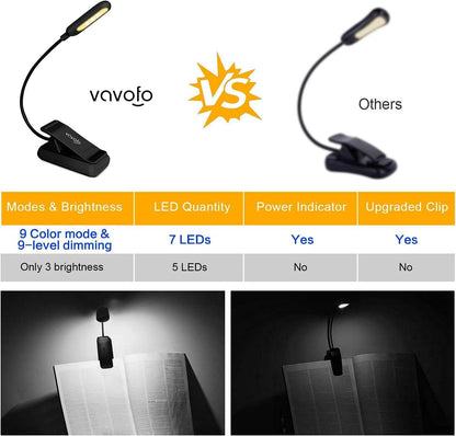 VAVOFO Rechargeable Reading Light, Clip on Book Light for Reading in Bed