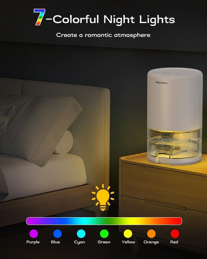 Dehumidifier, 35 oz Small Dehumidifiers for Home, Bathroom, Bedroom, Rooms, Ultra-Quiet with Sleep Mode, 7 Color Lights & Auto Shut Off, Compact & Portable for Closet, RV, Basement, Energy Saving