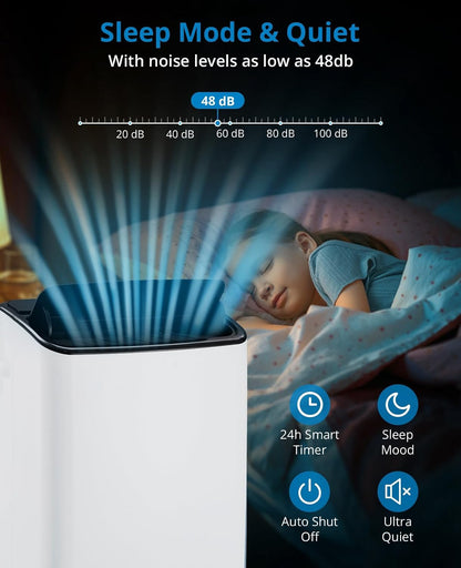 Garvee 14,000 BTU Portable Air Conditioner, 3-in-1 Portable AC for Rooms | Fast & Quiet Cooling for Rooms up to 750 Sq.Ft, Remote Control, LED Display Panel, Included Easy Install Window Kit