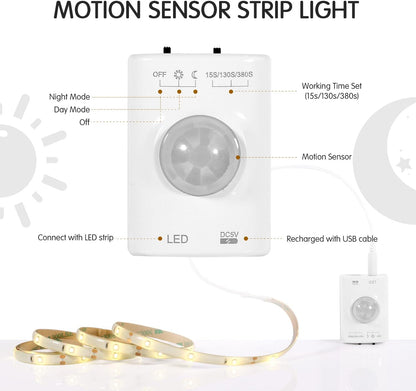 Rechargeable Under Cabinet Lighting, 2M Motion Sensor LED Light Strip, 6000K Cold White Night Light for Closet, Stairway, Stairs, Counter, Kitchen Cupboard, Bedroom, Bathroom