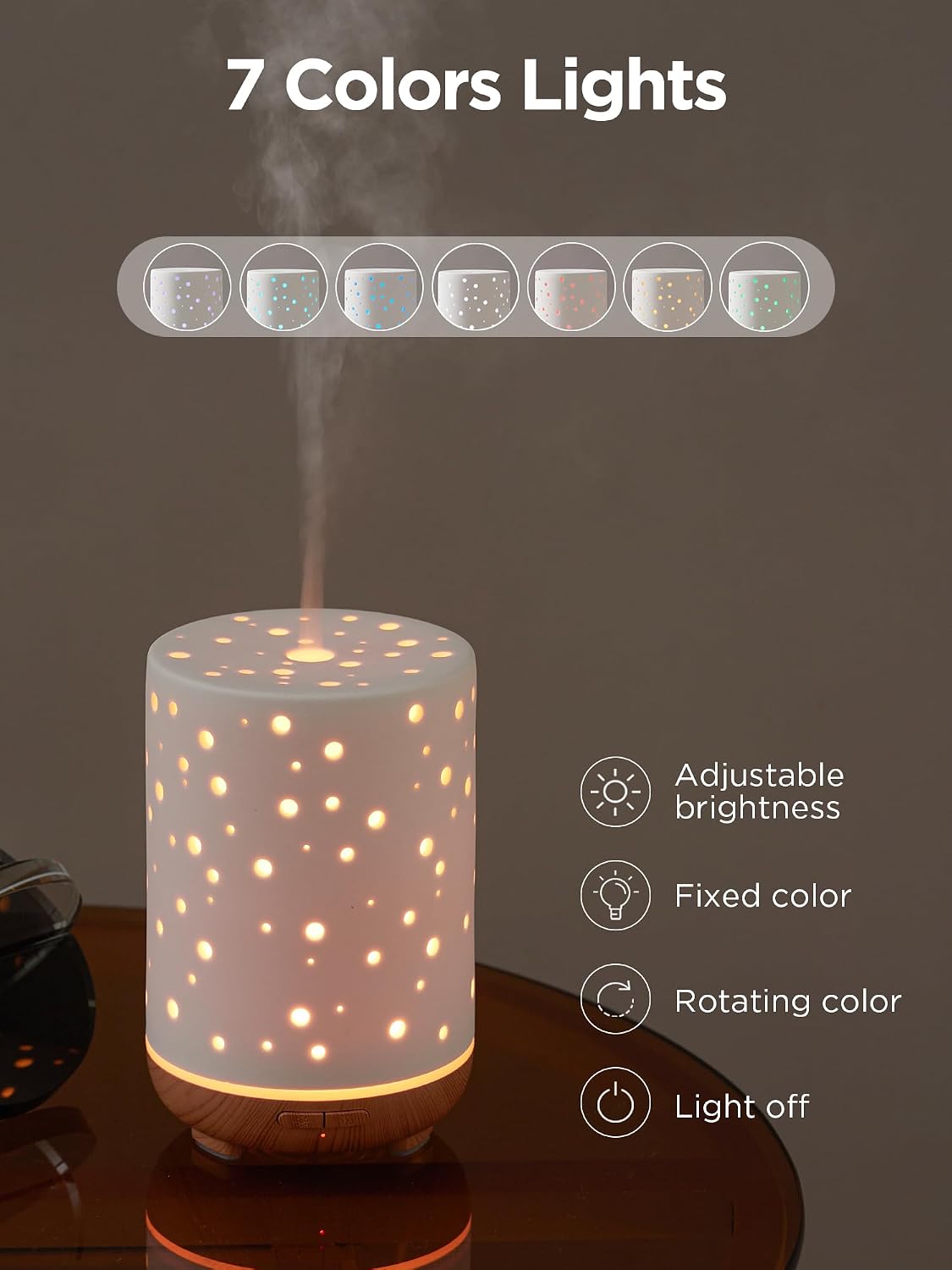 InnoGear 150ml Ceramic Essential Oil Diffuser, Diffusers for Home, White