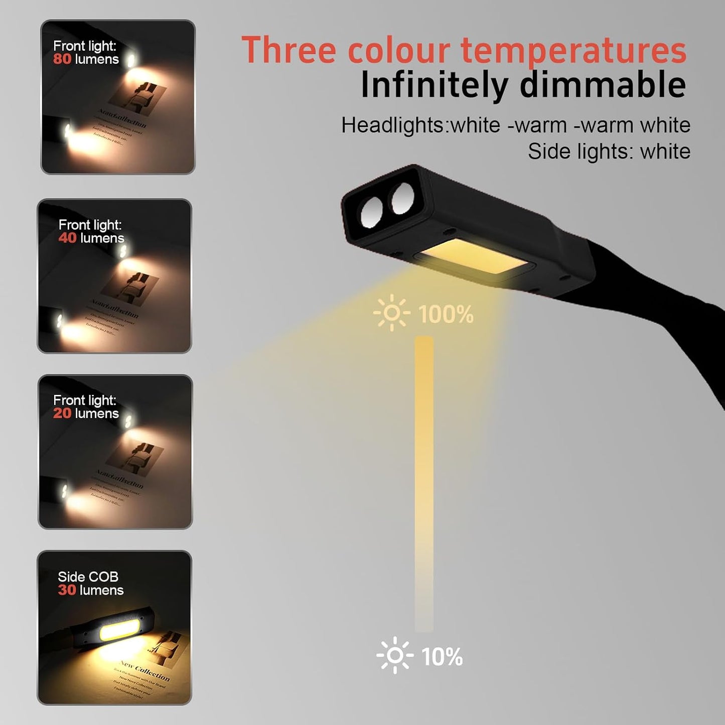 Neck Reading Light LED Brightness Rechargeable 10-80Hrs Bendable Book Lamp for Reading in Bed Knitting Camping Repairing Reading Lovers Gifts Black