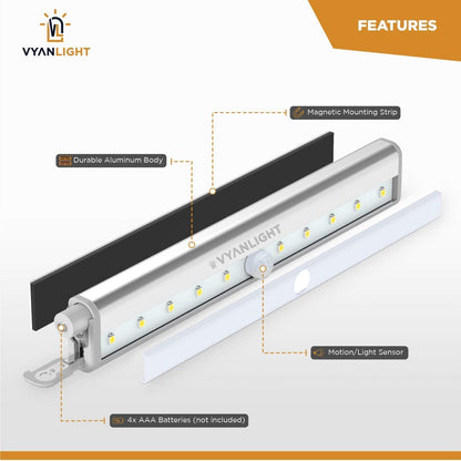 VYANLIGHT Book Light for Reading Books in Bed at Night Rechargeable and LED Closet Light Motion Activated Under Cabinet Motion Sensor Light