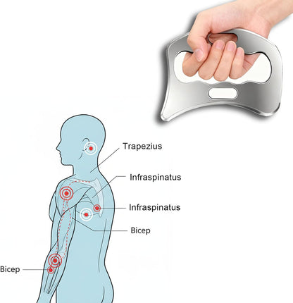 304Stainless Steel Gua Sha Derma Edge Massage Tools-Scraping Massage Tools,Muscle Scraper Tool (D2)