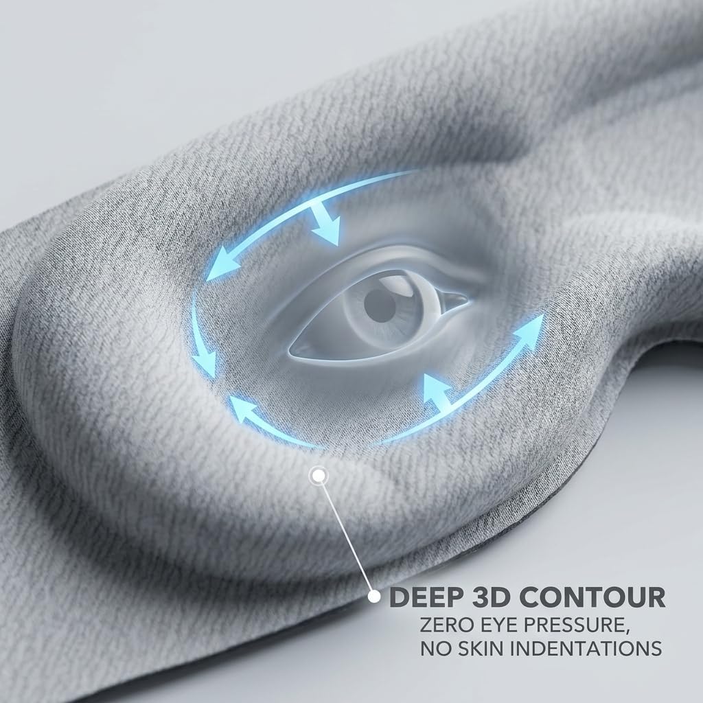 3D Contour Sleep Mask, 100% Blackout, Zero Eye Pressure