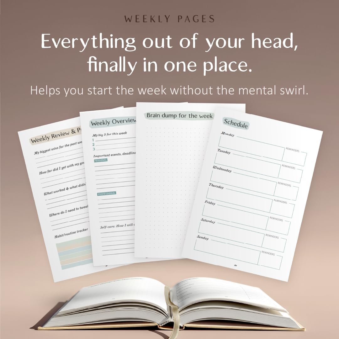 The ADHD Planner for Adults - Undated Daily & Weekly ADHD Journal for Disorganized People, 90 Days - Habit Tracker, Record Emotions & Mood - Academic Goals - Structure & Focus for Adults Brains