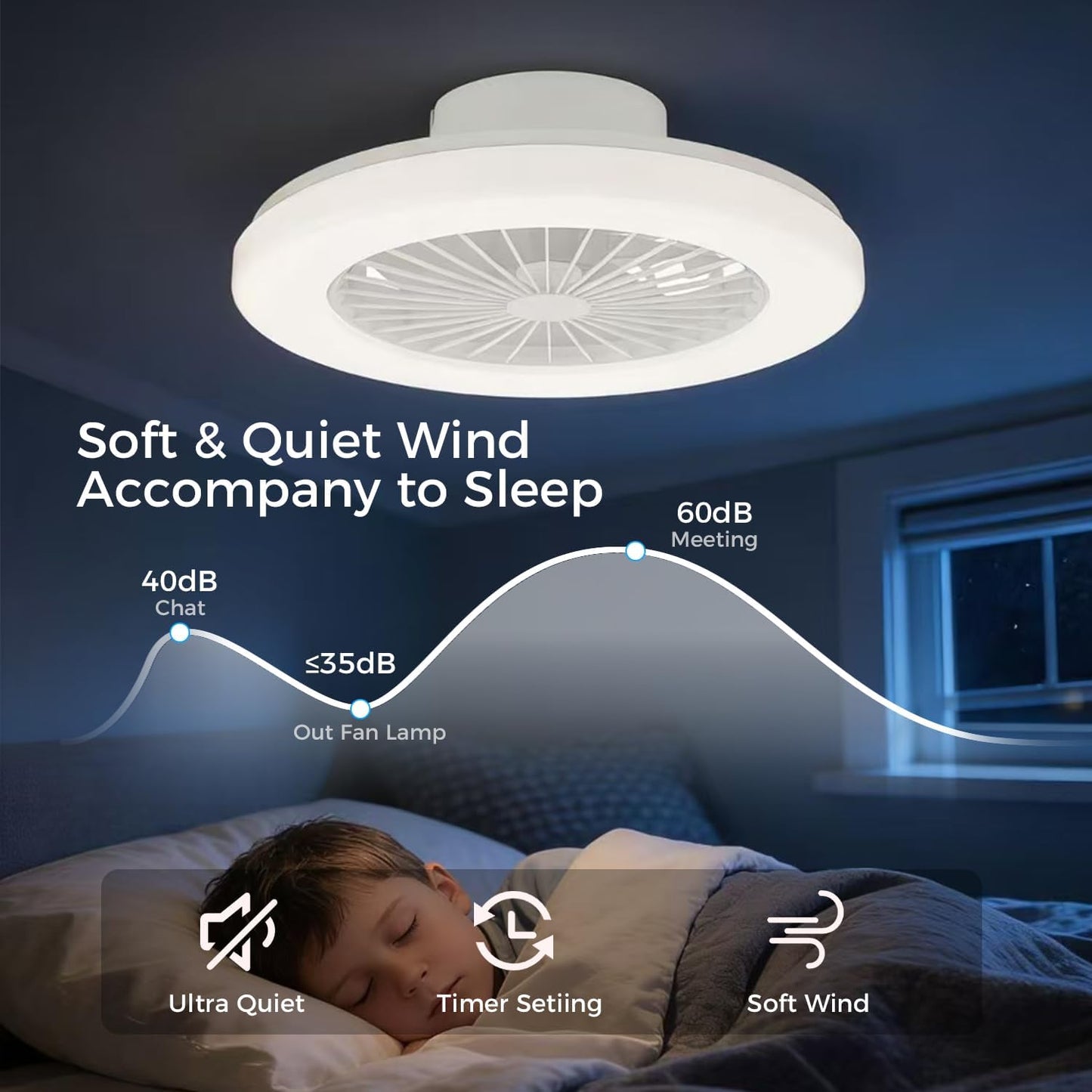 18.9" RGB Flush Mount Ceiling Fan with Light, 6 Speeds 3 Colors | Indoor Ceiling Fan · RGB+3CCT Dimmable · App/Remote Control · Quiet DC · 6-Speed Reversible · Flush Mount 18.9" · Kids Room
