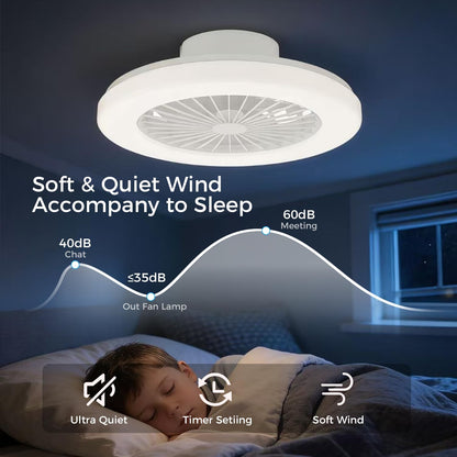18.9" RGB Flush Mount Ceiling Fan with Light, 6 Speeds 3 Colors | Indoor Ceiling Fan · RGB+3CCT Dimmable · App/Remote Control · Quiet DC · 6-Speed Reversible · Flush Mount 18.9" · Kids Room