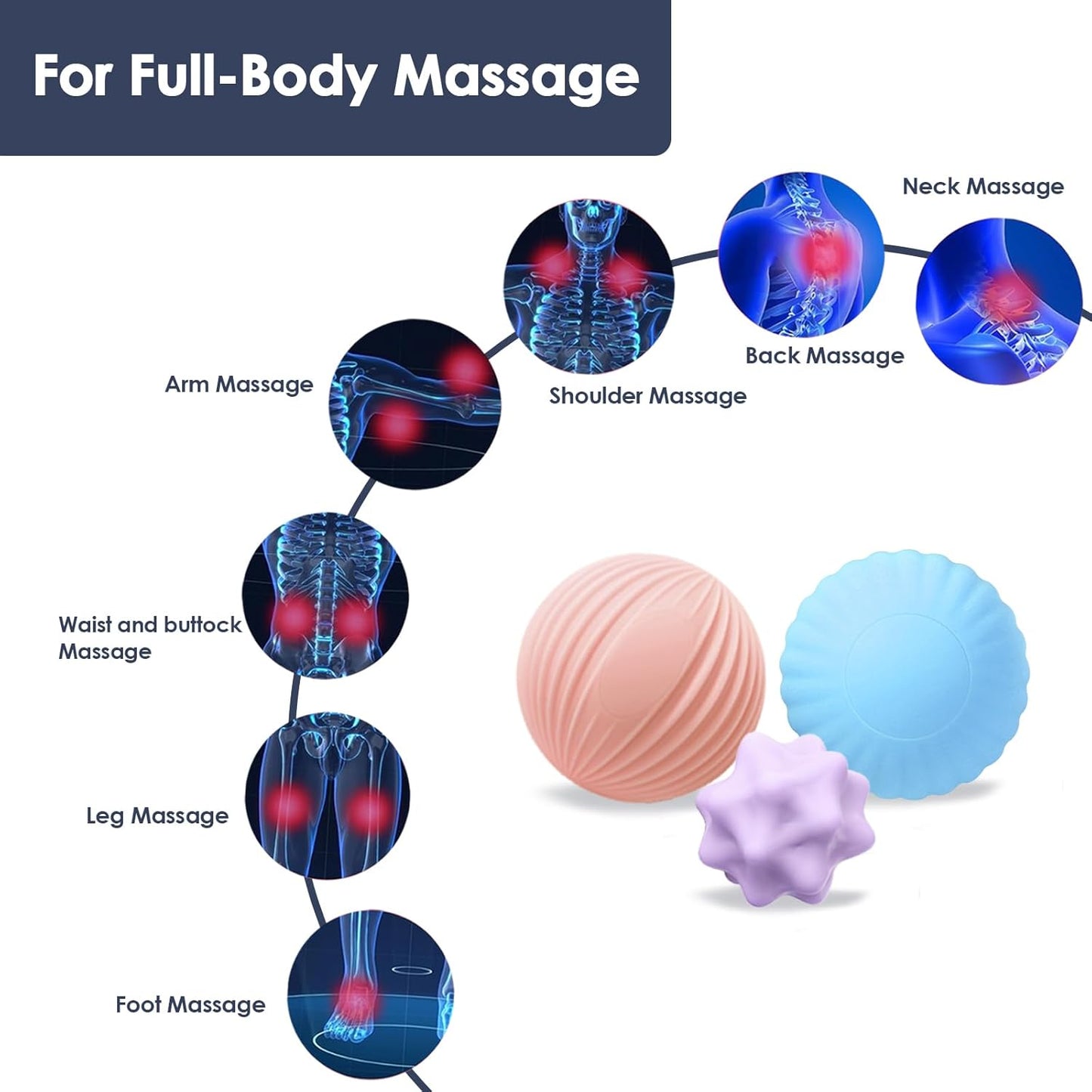 3-Piece Silicone Lacrosse Ball Set for Deep Tissue and Trigger Points - Smooth, Textured, and Spiky Massage Balls for Myofascial Release, Muscle Knots & Plantar Fasciitis
