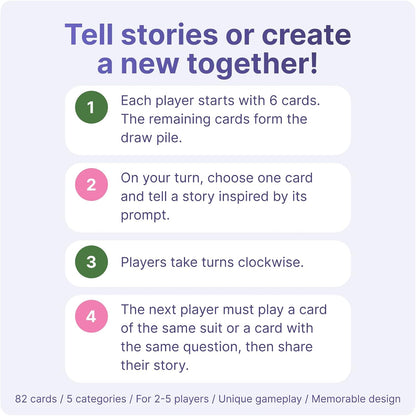 Headway Story Cards Game - Conversation Cards for Friends - Fun Games for Adults - Question Card Game for Storytelling and Deeper Conversation - Card Game for Game Night with Friends