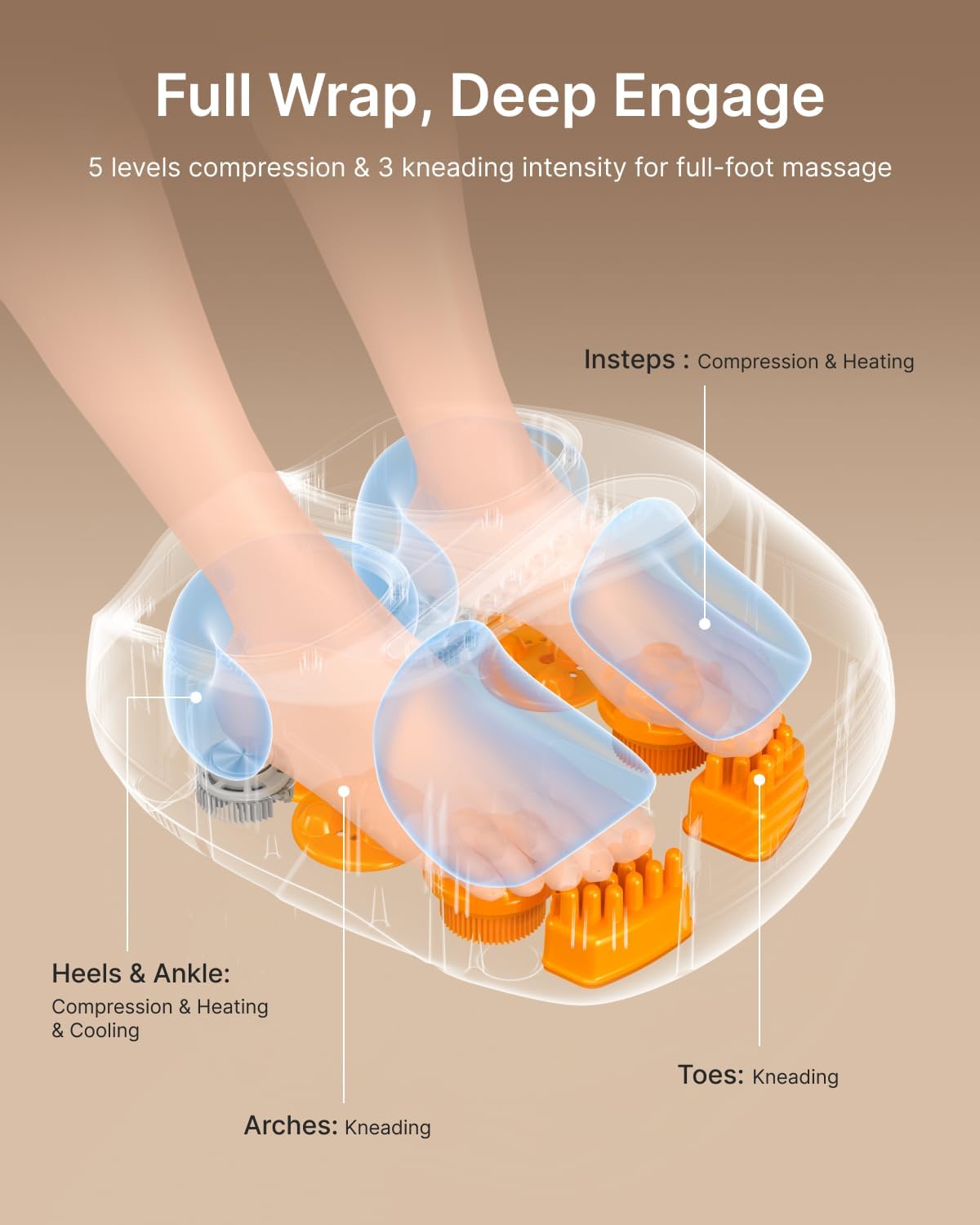 RENPHO Thermacool 2-in-1 FSA Foot Massager with Heat & Cold, HSA Eligible | Cooling Therapy, Premium Foot Massager with 5 Compression & 3 Kneading, Countdown Timer Panel, Remote, Fits up to Size 13