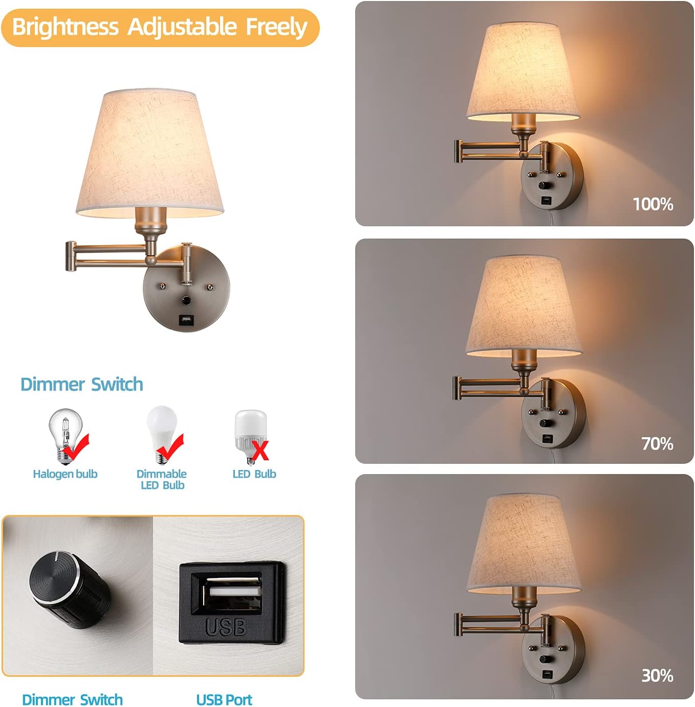 Swing Arm Wall Lamp Plug in Wall Sconces Adjustable Vintage Industrial Reading Light Bedside Wall Mount Light with Dimmable Switch and USB Port Black
