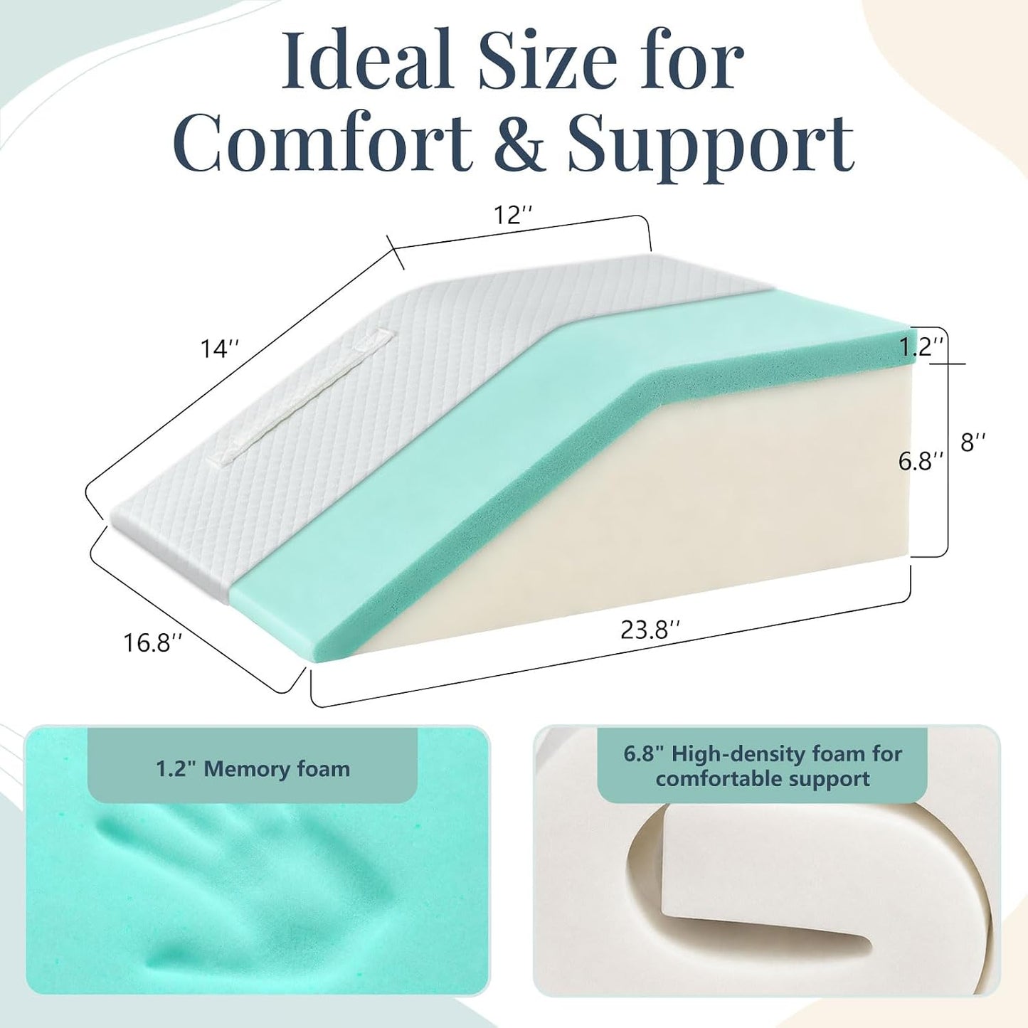 Yojoker Leg Elevation Pillow Blood Circulation, Memory Foam Wedge Pillow for Legs Swelling, Leg Elevation Pillows for After Surgery, Knee Wedge Pillow for Sleeping Back Hip Ankles Relief White/Grey