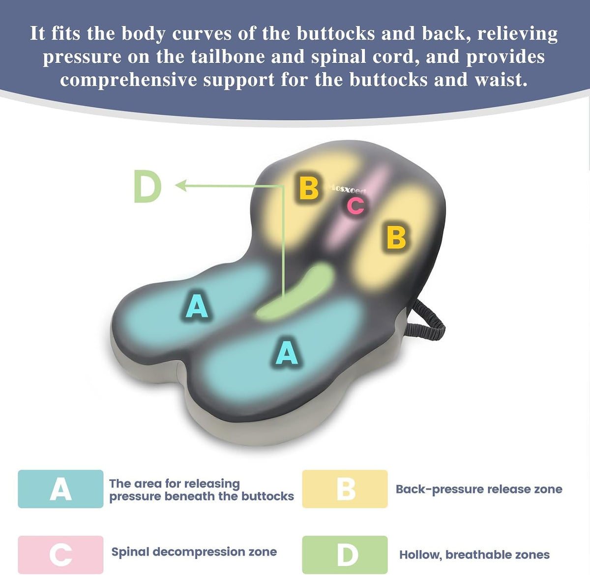 Car Seat Cushion with Lumbar Support Pillow, Seat Cushion for Driving