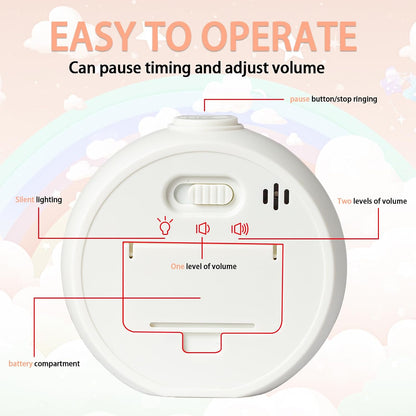 Visual Timer for Kids 60 Minute Countdown Timer Rainbow Disk Desk Timer Clock for Classroom Study Office Kitchen with Silent Operation (Purple)