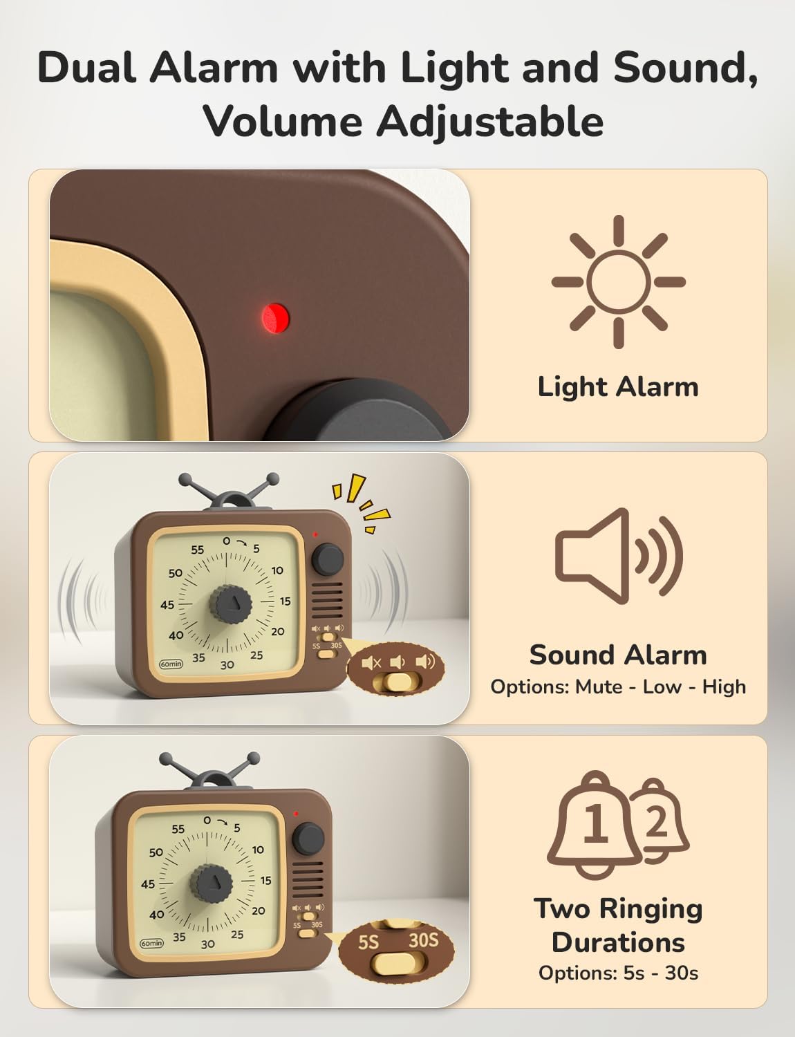 LIORQUE Visual Timer for Kids with Pause, 60 Minute Countdown Timer, Green | Non-Ticking, 3 Volume Levels, Back Magnetic, Two Ringing Durations, Light Indicator, for Classroom Kitchen Office ADHD