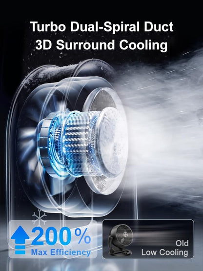 2026 Quiet USB Desk Fan,4 Speeds, 120°Tilt, table Fan for bed & Office | Air Circulator Mini Fan Bedroom,Translucent Black, Portable Smart Display Fan,Low Noise,7 Blades,Cool Room In 3 Mins