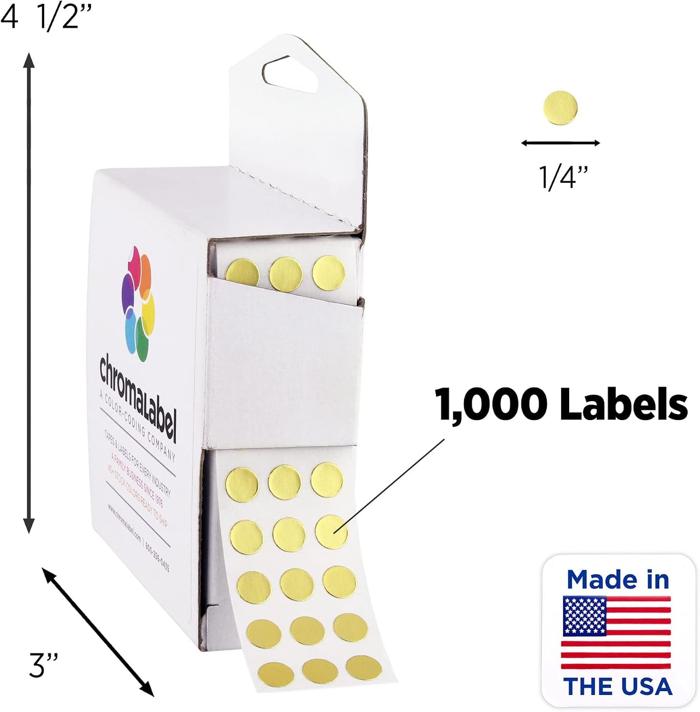 Dark Blue, Red & Yellow Dots, 1/4 Inch, 1000/Box Each Color | Writable Semi-Gloss Circle Labels in Dark Blue, Red and Yellow for Offices, Retail and Classrooms. Made in USA - Colors B