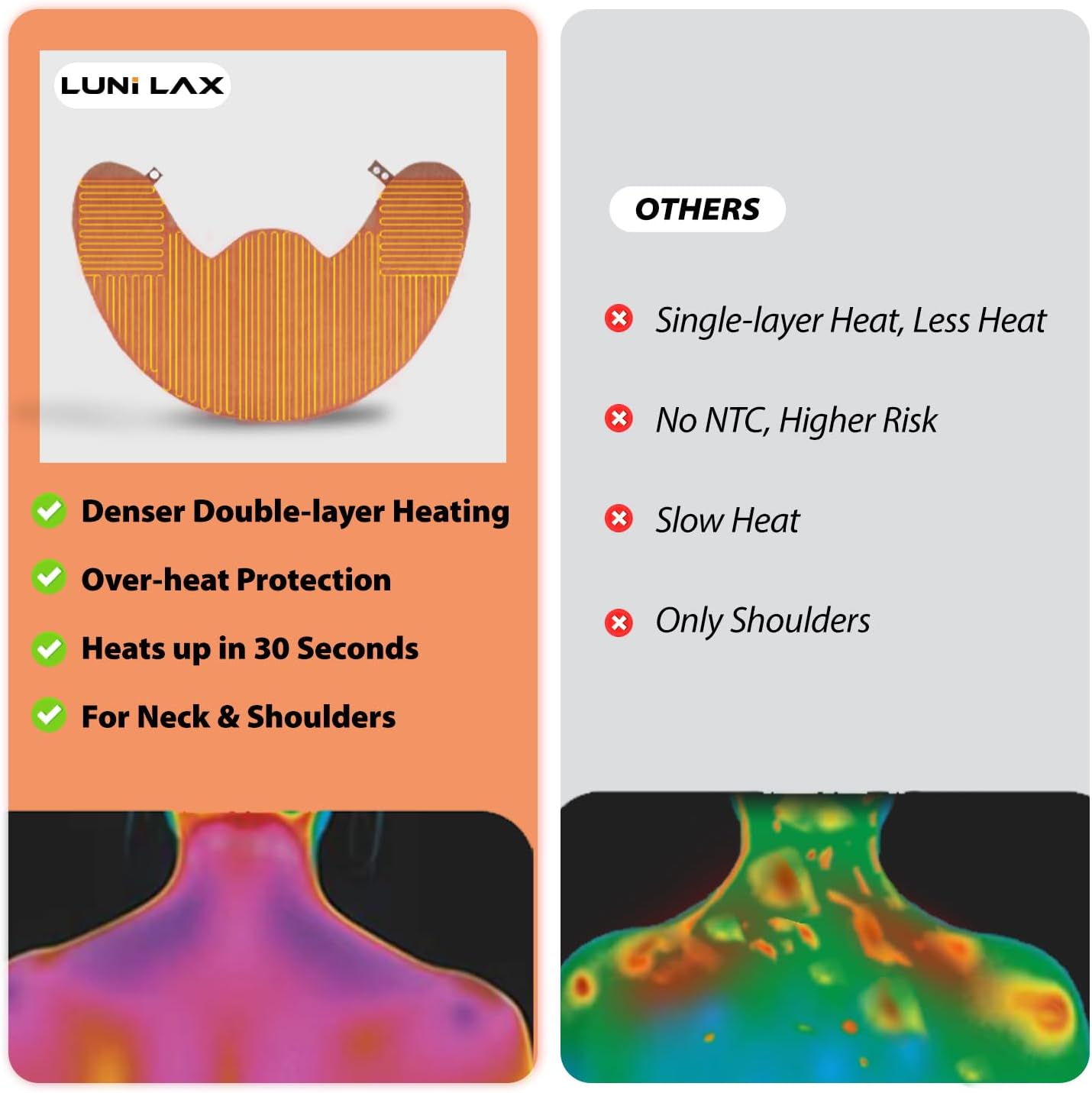 Large Heating Pad for Neck and Shoulders and Back, Over-Heat Protection Neck Shoulder Heating Pad, Detachable Washable Heated Neck Wrap with 5 Heats & Auto-Off, Lunilax Birthday Gifts for Women Elder