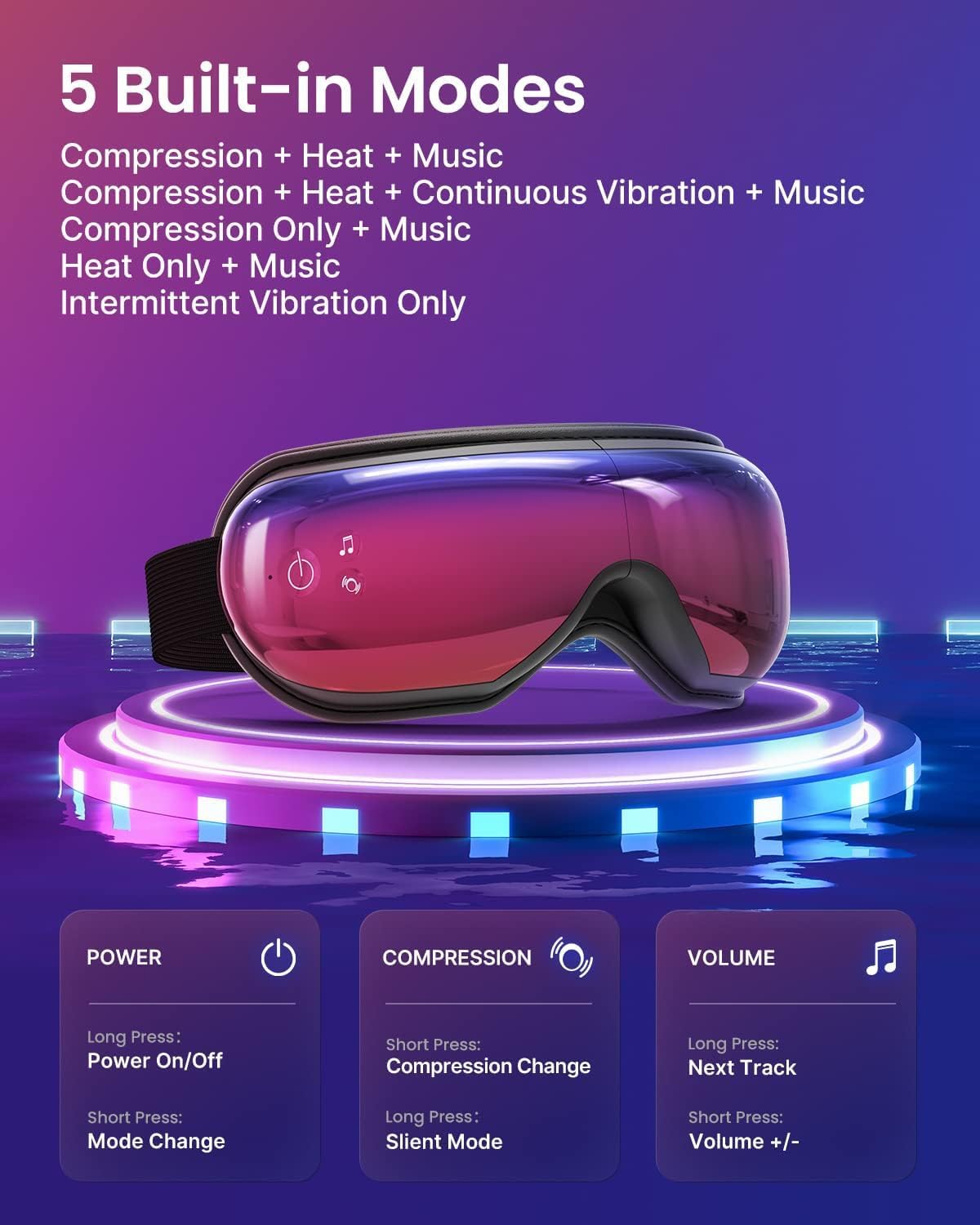 RENPHO Eyeris 1 Eye Massager with Heat, FSA Eligible HSA, Smart Heated Eye Mask for Eye Care, Dry Eyes, Head Tension & Strain Relief, Birthday Gifts for Women and Men