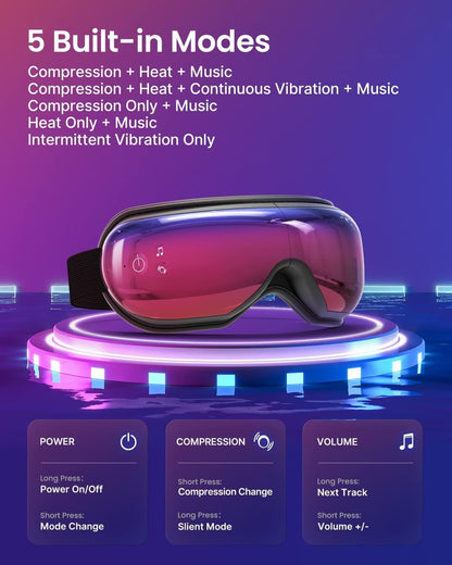 RENPHO Eyeris 1 Eye Massager with Heat, FSA Eligible HSA, Smart Heated Eye Mask for Eye Care, Dry Eyes, Head Tension & Strain Relief, Birthday Gifts for Women and Men