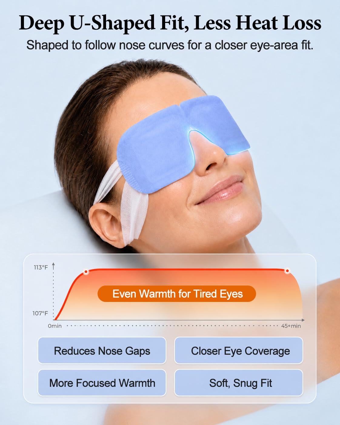 16 Pack Steam Eye Masks for Dry Eyes, Disposable Self-Heating Warm Compress