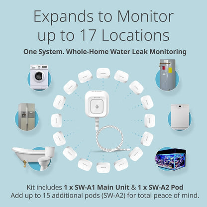 D-Link Next-Gen WiFi Water Leak Detector Starter Kit with 2 sensors—Loud 100 dB Sound Alarm—App Alert—LED Strobe Light—No Hub Required—Works with Google—1000ft Ultra-Long Range—Expandable (SW-A11KT)