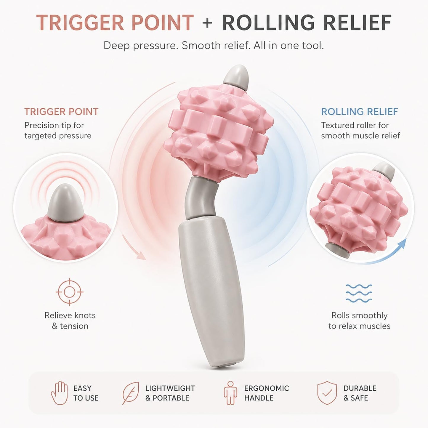 Handheld Massage Tool for Trigger Point Relief, Portable Muscle Roller for Deep Tissue Relaxation, Compact One-Hand Recovery Tool for Neck, Legs, Arms & Back