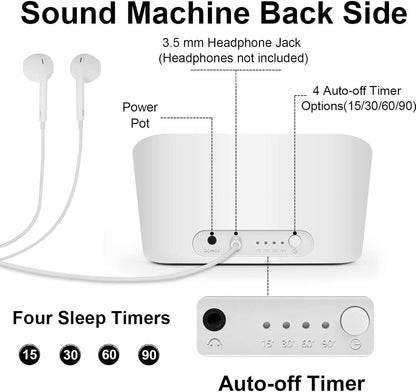 GameXcel White Noise Sound Machine for Sleep - 38 Soothing Therapy Sounds