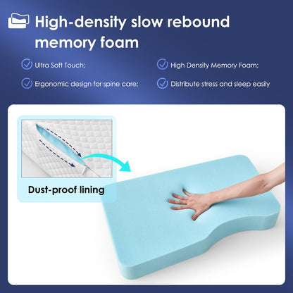Leg Pillow for Side Sleepers, Memory Foam Knee Pillow for Side Sleeping, Leg Elevation Pillow for Hip/Back/Sciatica Pain Relief Helps Spine Alignment -15"x25" (Grey, M)