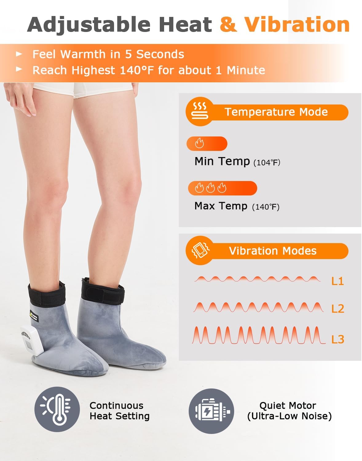 Cordless Foot Warmer with Heat and Massage - Rechargeable Heating Pad for Feet, 3 Temp & Vibration Levels, 60 Min Timer for Plantar Fasciitis, Ankle Pain, Cold Feet at Home, Office, Sleeping
