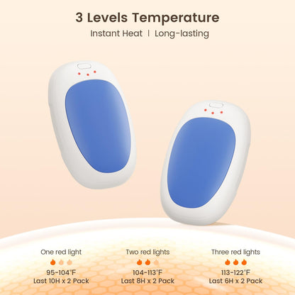 infray Hand Warmers Rechargeable, 2 Pack Electric Hand Warmer Reusable USB Pocket Warmer, 3 Settings Heated Portable AI Handwarmer Great Gifts for Christmas, Outdoor, Golf, Hunting