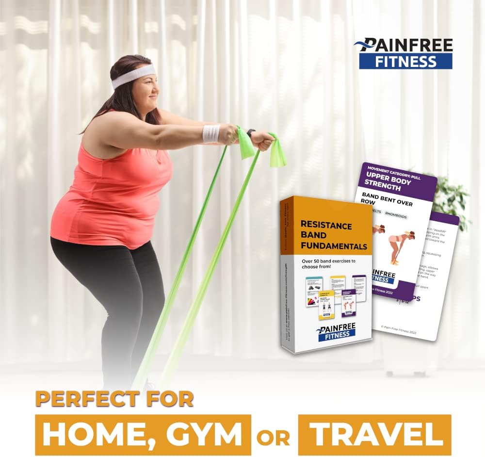 50 Resistance Band Workout Cards 3x5''- Fundamental Workout Cards Deck - Suitable for Pre-Set Warm Ups & Strength Exercise - Bend & Tear-Resistant